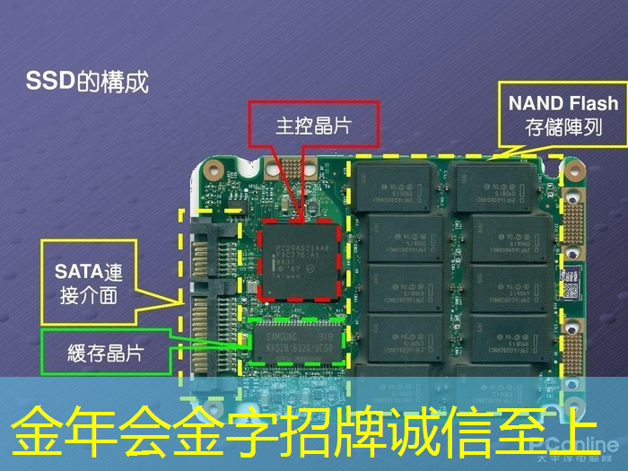 算力芯片独角兽,背靠中科院,五年营收增100倍,A股仅此一家! 算力芯片独角兽,背靠中科院,五年营收增100倍,A股仅此一家!